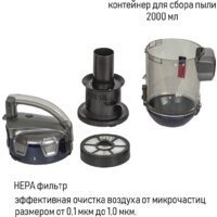Пылесос JVC JH-VC311 - Превью изображения №10 — Интернет-магазин Teono.by