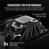 Кулер для процессора Corsair A115 Twin CT-9010011-WW - Превью изображения №3 — Интернет-магазин Teono.by