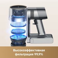 Пылесос Dreame Cordless Vacuum Cleaner R20 Aqua VTV21A - Превью изображения №13 — Интернет-магазин Teono.by
