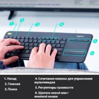 Клавиатура Logitech K400 Plus 920-007147 (черный) - Превью изображения №3 — Интернет-магазин Teono.by