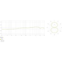 Lewitt LCT 441 Flex Image #12