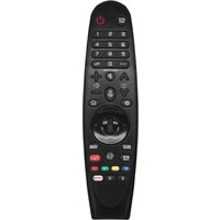 Универсальные пульты ДУ