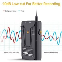 Maono AU-WM730 Image #4