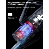 Пылесос Deerma DX888 (международная версия, белый) - Превью изображения №13 — Интернет-магазин Teono.by