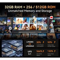 Телефон Cubot KingKong X 16GB/512GB (черный) - Превью изображения №4 — Интернет-магазин Teono.by
