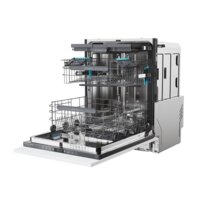 Candy CS 6E7F1A Image #6