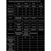 Keychron K2 HE Standart Edition Black K2H-J1 (Nebula Magnetic) Image #13