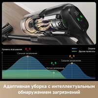 Пылесос Dreame Cordless Vacuum Cleaner Z20 Essential VZV24A (евровилка) - Превью изображения №4 — Интернет-магазин Teono.by