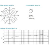 Sennheiser MEG 14-40 B Image #2
