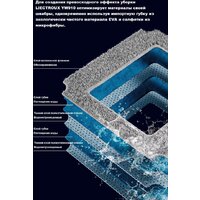 Робот для мытья окон Liectroux YW910 - Превью изображения №13 — Интернет-магазин Teono.by