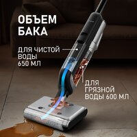 Вертикальный моющий пылесос Weissgauff V22 BLDC 250 Graphite DoubleSide AquaPro SelfDry - Превью изображения №16 — Интернет-магазин Teono.by