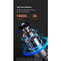 Автомобильный компрессор Baseus Super Mini Inflator Pump CRCQ000001 - Превью изображения №8 — Интернет-магазин Teono.by