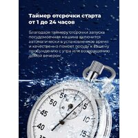 MAUNFELD MWF12S Image #24