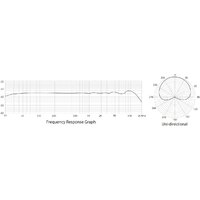Behringer TM1 Image #12
