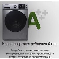 MAUNFELD MFWM149S Image #11