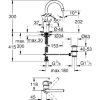 Grohe Concetto 32629002 Image #2