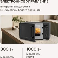 Микроволновая печь Rondell RDE-MW236 - Превью изображения №6 — Интернет-магазин Teono.by