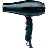 Gamma Piu 2001R