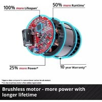 Einhell TP-CD 18/60 Li-i BL Solo 4514205 (с 2-мя АКБ, кейс) Image #6