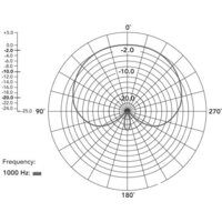 BOYA BY-VG350 Image #12