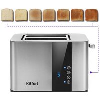 Тостер Kitfort KT-2047 - Превью изображения №5 — Интернет-магазин Teono.by