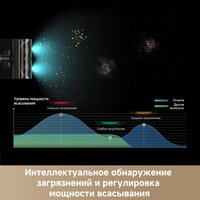 Пылесос Dreame Cordless Vacuum Cleaner Z30 Aqua Cycle (евровилка) - Превью изображения №6 — Интернет-магазин Teono.by