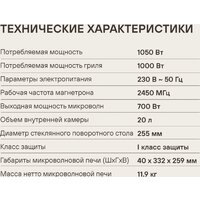 Микроволновая печь Rondell RDE-MW203 - Превью изображения №15 — Интернет-магазин Teono.by