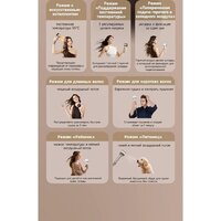 Фен Dreame Нairdryer Grand (белый) - Превью изображения №16 — Интернет-магазин Teono.by