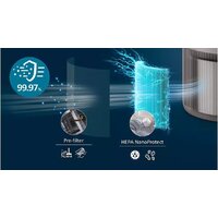 Philips AC0921/14 Image #6