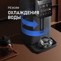 Термопот Weissgauff WWT 5030 ColorTouch DBx - Превью изображения №16 — Интернет-магазин Teono.by