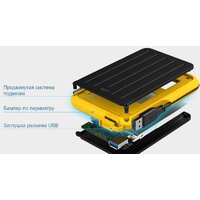 Silicon-Power Armor A66 5TB SP050TBPHD66LS3Y Image #5