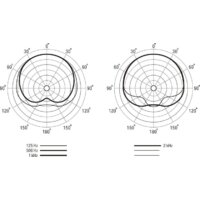 Lewitt DTP 340 Rex Image #9