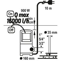 Дренажный насос Flo 79791 - Превью изображения №3 — Интернет-магазин Teono.by