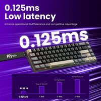 Клавиатура Royal Kludge RK68 HE Phantom (RK Mint) - Превью изображения №5 — Интернет-магазин Teono.by