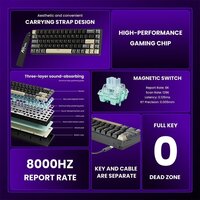 Клавиатура Royal Kludge RK68 HE Phantom (RK Mint) - Превью изображения №3 — Интернет-магазин Teono.by