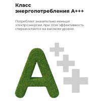 MAUNFELD MFWM127WH Image #20