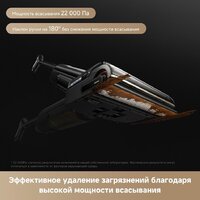 Вертикальный моющий пылесос Trouver Wet and Dry Vacuum M50 Ultra HMH28A (евровилка) - Превью изображения №12 — Интернет-магазин Teono.by