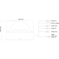 Provision-ISR DAI-340IPE-MVF Image #3