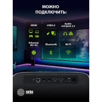 Проектор CACTUS CS-PRC.06B.WUXGA-A - Превью изображения №18 — Интернет-магазин Teono.by