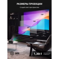 Проектор CACTUS CS-PRC.06B.WUXGA-A - Превью изображения №16 — Интернет-магазин Teono.by