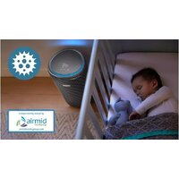 Philips AC3221/13 Image #7