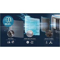 Philips AC3420/10 Image #4