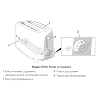 Smeg TSF02RDEU Image #8