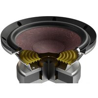 DALI Phantom M-375 Image #8