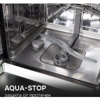 Zigmund & Shtain DW 311.6 Image #19