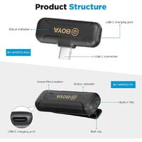 BOYA BY-WM3T2-U1 Image #2