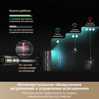 Пылесос Dreame Cordless Vacuum Cleaner Z40 TangleCut Flex VRV62F (евровилка, черный) - Превью изображения №16 — Интернет-магазин Teono.by