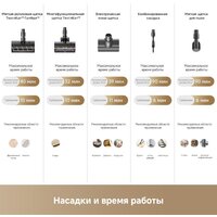 Пылесос Dreame Cordless Vacuum Cleaner Z40 TangleCut Flex VRV62F (евровилка, черный) - Превью изображения №10 — Интернет-магазин Teono.by