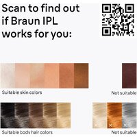 Фотоэпилятор Braun Silk-expert Mini PL1100 - Превью изображения №8 — Интернет-магазин Teono.by