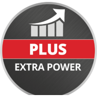 Аккумулятор Einhell Plus 4511553 (18В/4.0 Ah) - Превью изображения №2 — Интернет-магазин Teono.by
